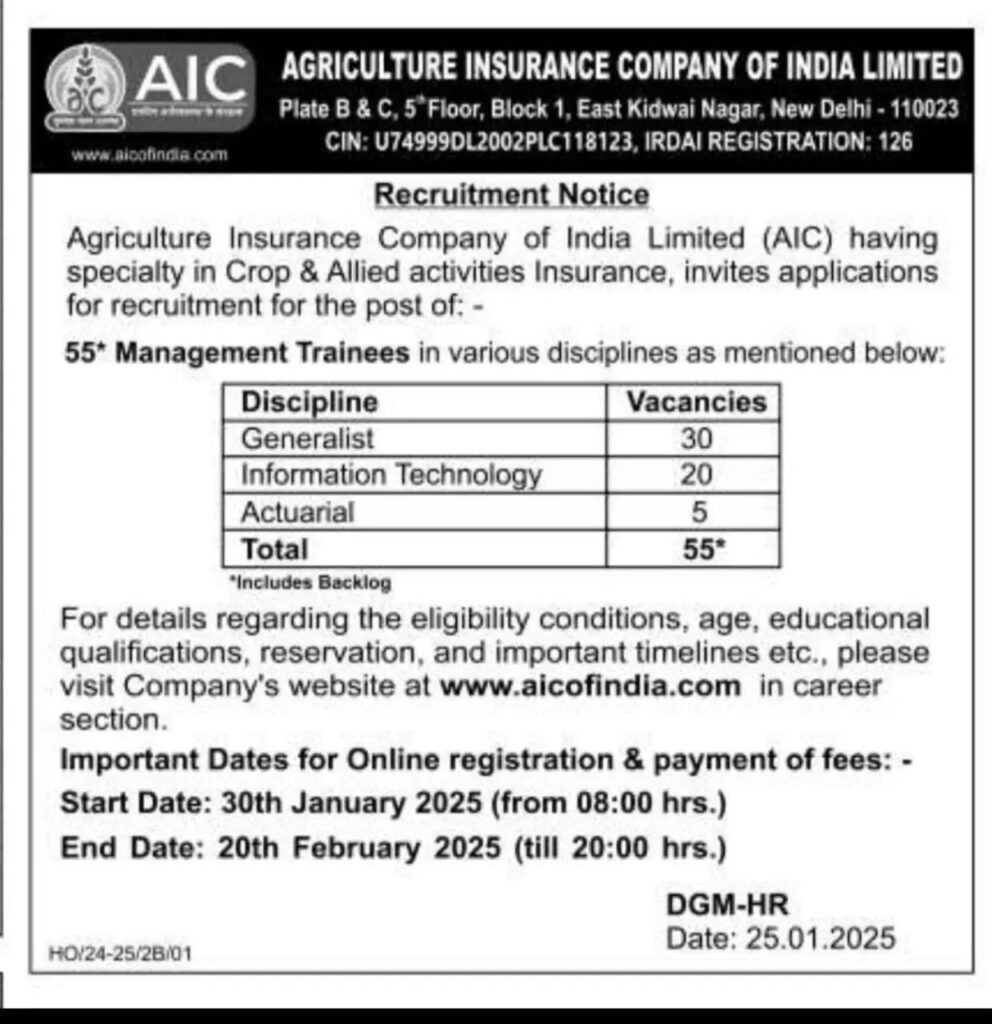 AIC MT Recruitment 2025