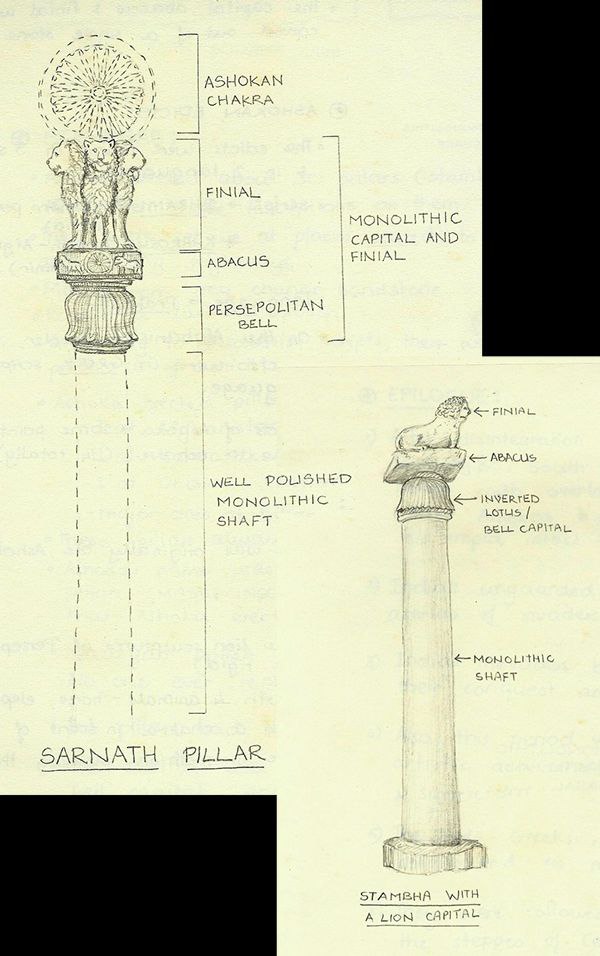 Main Features of Ashokan Pillars