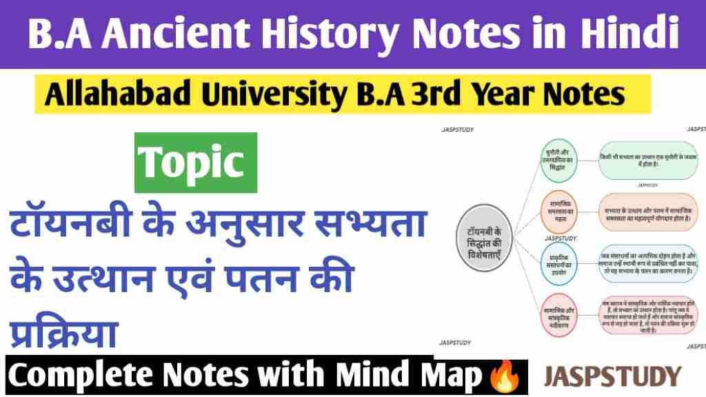 टॉयनबी के अनुसार सभ्यता के उत्थान एवं पतन की प्रक्रिया B.A 3rd year Notes