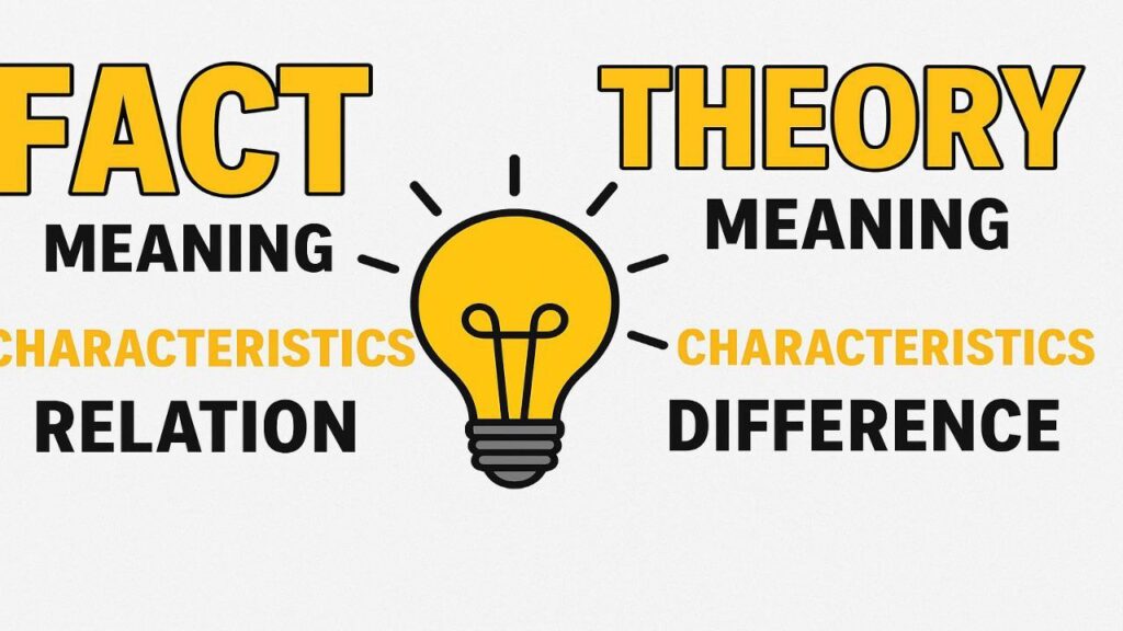 Fact and Theory: Definition, Characteristics, Difference